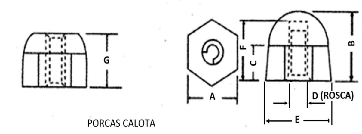 Linha Porcas Calotas Zamak B8 B10 B12 e outros